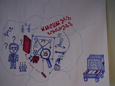 Новогоднее интервью (2014)
