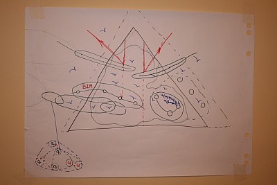Игра «Задачи Армении в свете грузино-российской войны».